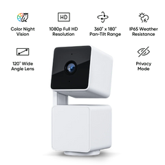 Indoor Home Monitoring Starter Kit