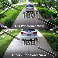 Wyze Cam Floodlight Pro